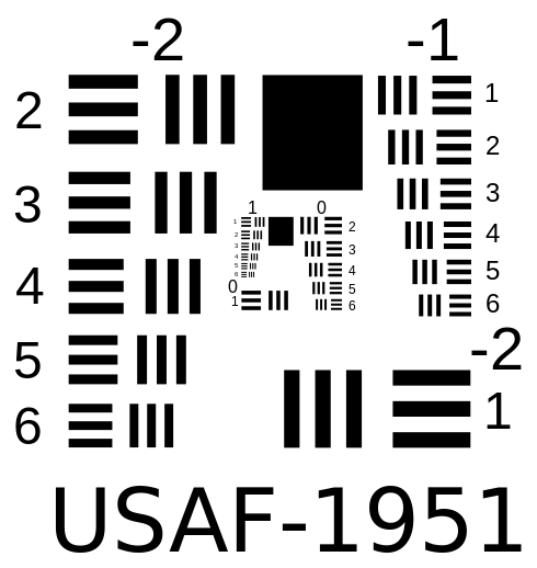 USAF-1951 Resolution Test Targets - Minimizing Optical Aberrations – Focus on Seidel or Zernicke