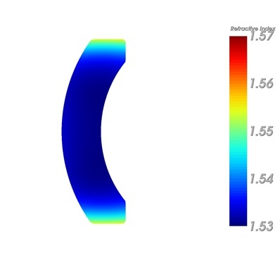 SWaP Reduction Gradient Index of Refraction Profiles Lens 2