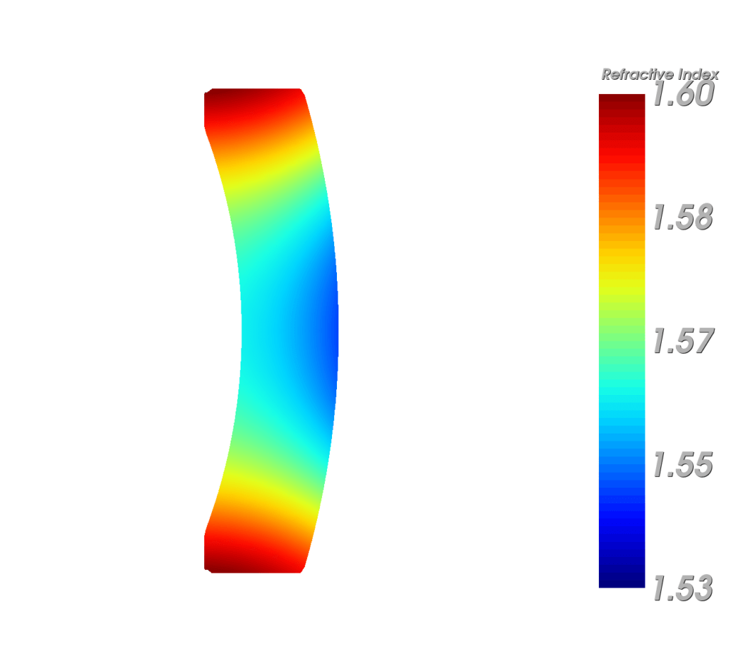 SWaP Reduction Gradient Index of Refraction Profiles Lens 3